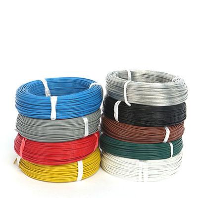 600V 200C AF200 high temperature braid FEP clear insulated wire